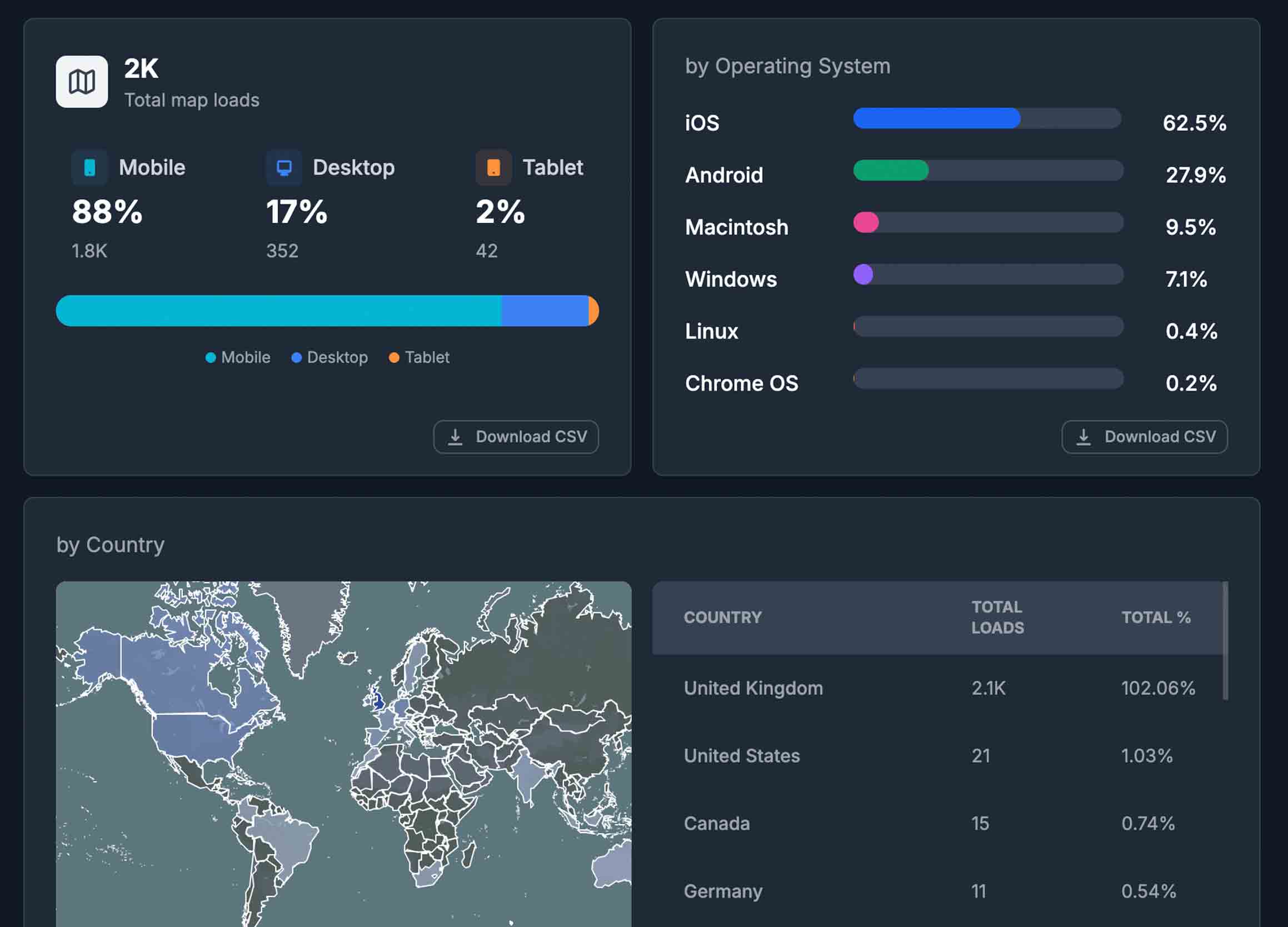Map loads dashboard - geographic distribution of map sessions across the destination, surfacing congestion and drop-off zones.
